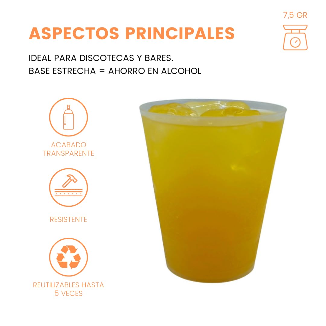 100 Vasos de Sidra 480 ML Reutilizables - Plástico Duro Irrompible - Uso en Fiestas, Oficina o Camping - Ecológico sin BPA - Para Agua, Cocktail, Cubatas, Gin Tonic y Cerveza