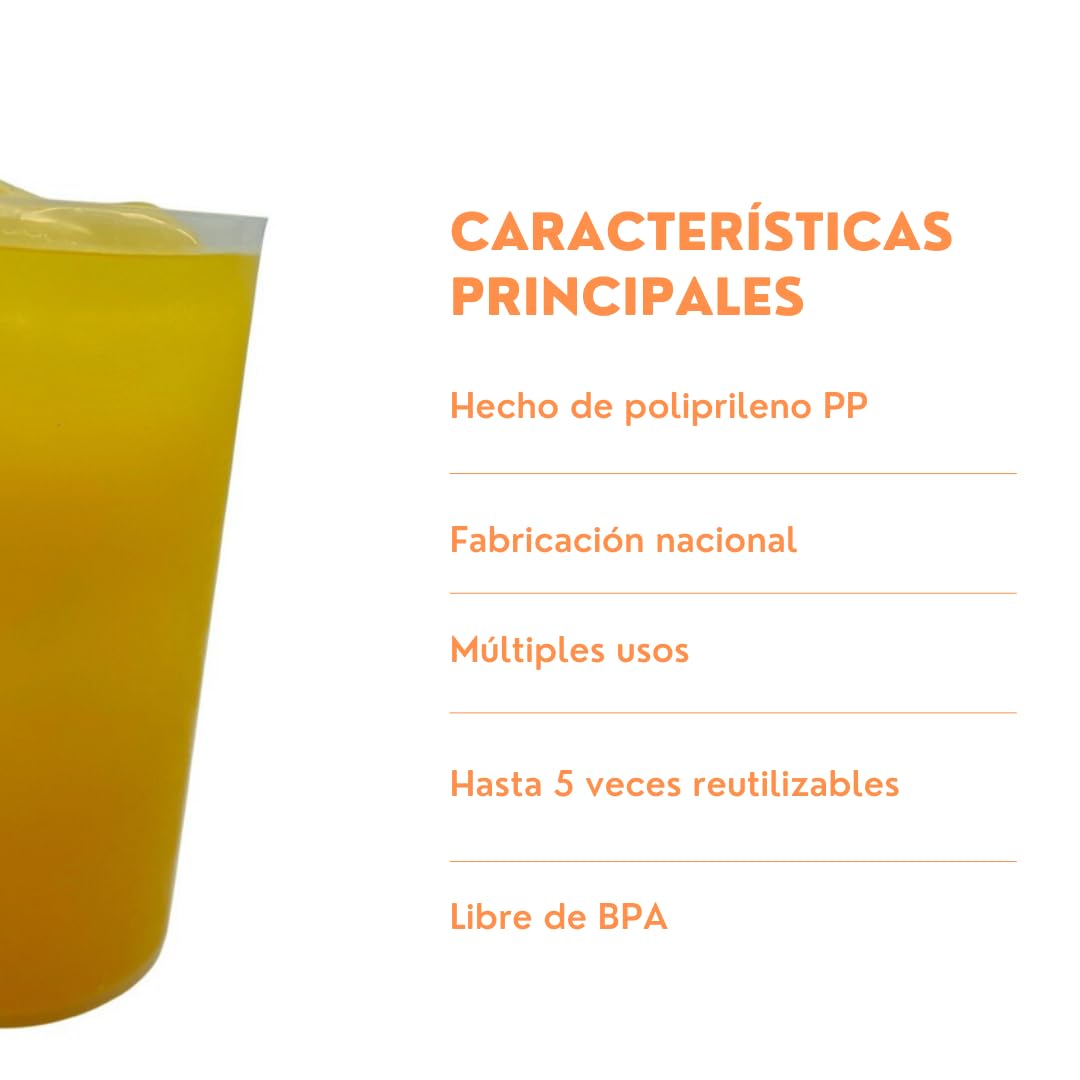 Vasos Cocktail 480 ML Reutilizables Económicos - Plástico Duro Irrompible - Uso en Fiestas, Oficina o Camping - Ecológico sin BPA - Vasos Cónicos Resistentes