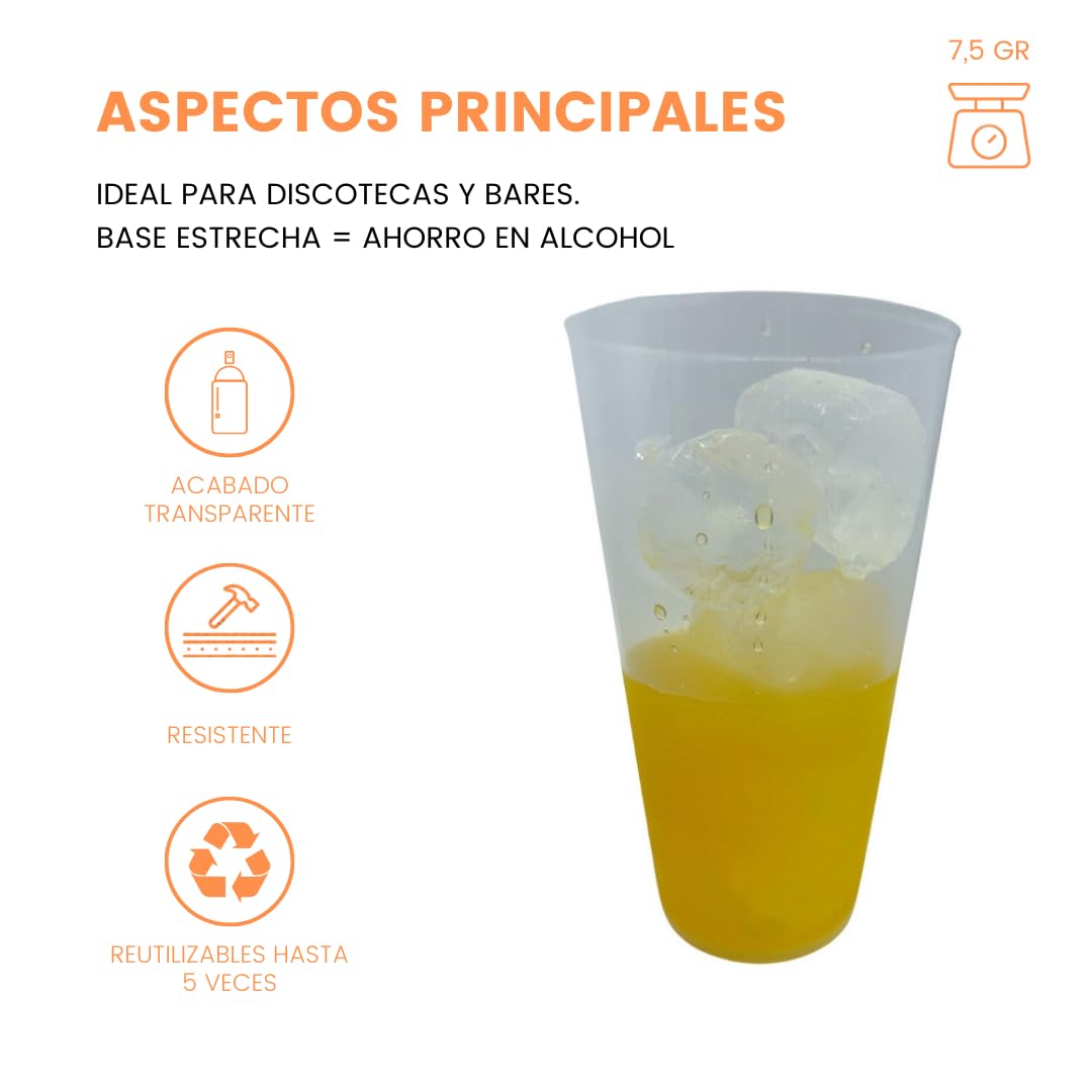Vasos Cocktail 480 ML Reutilizables Económicos - Plástico Duro Irrompible - Uso en Fiestas, Oficina o Camping - Ecológico sin BPA - Vasos Cónicos Resistentes