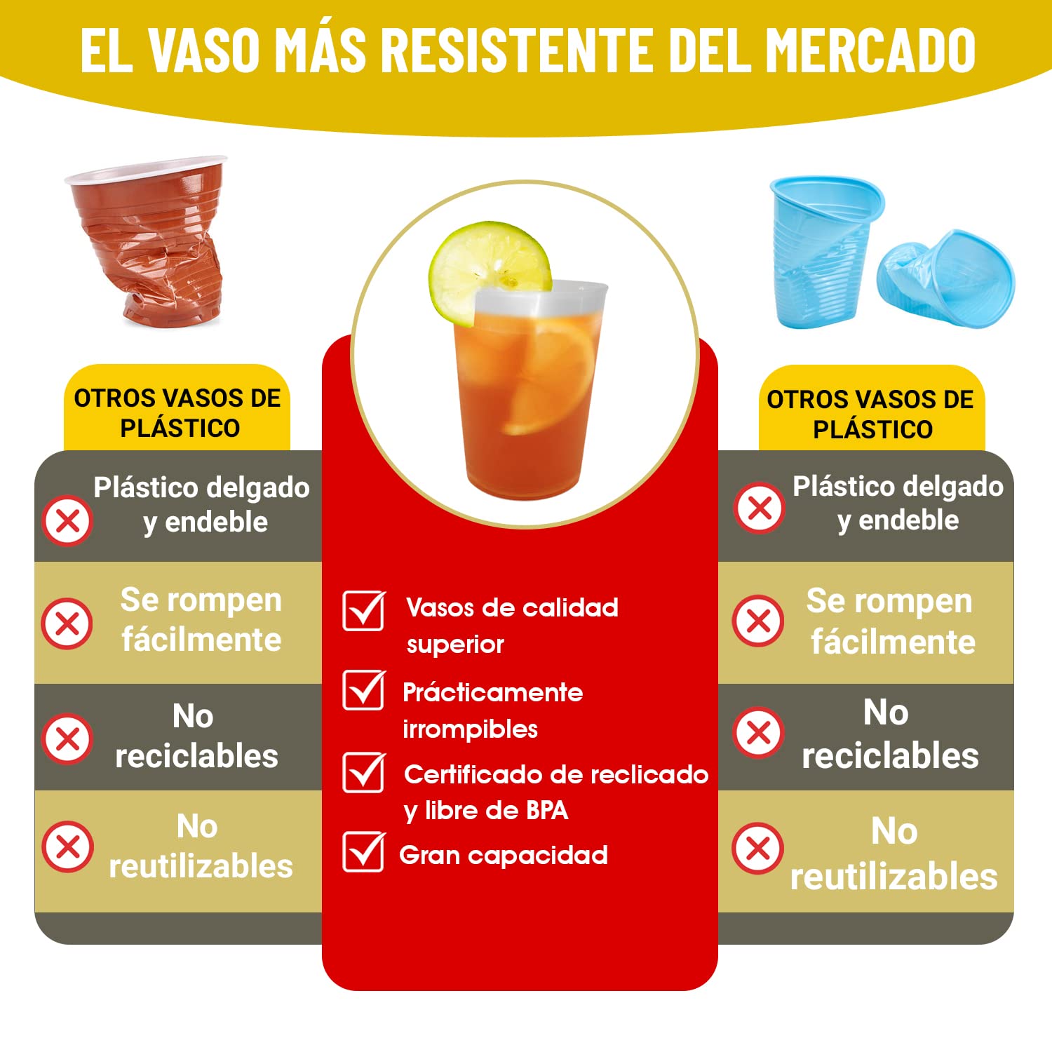Vasos de Sidra 600 ML Reutilizables - Plástico Duro Irrompible