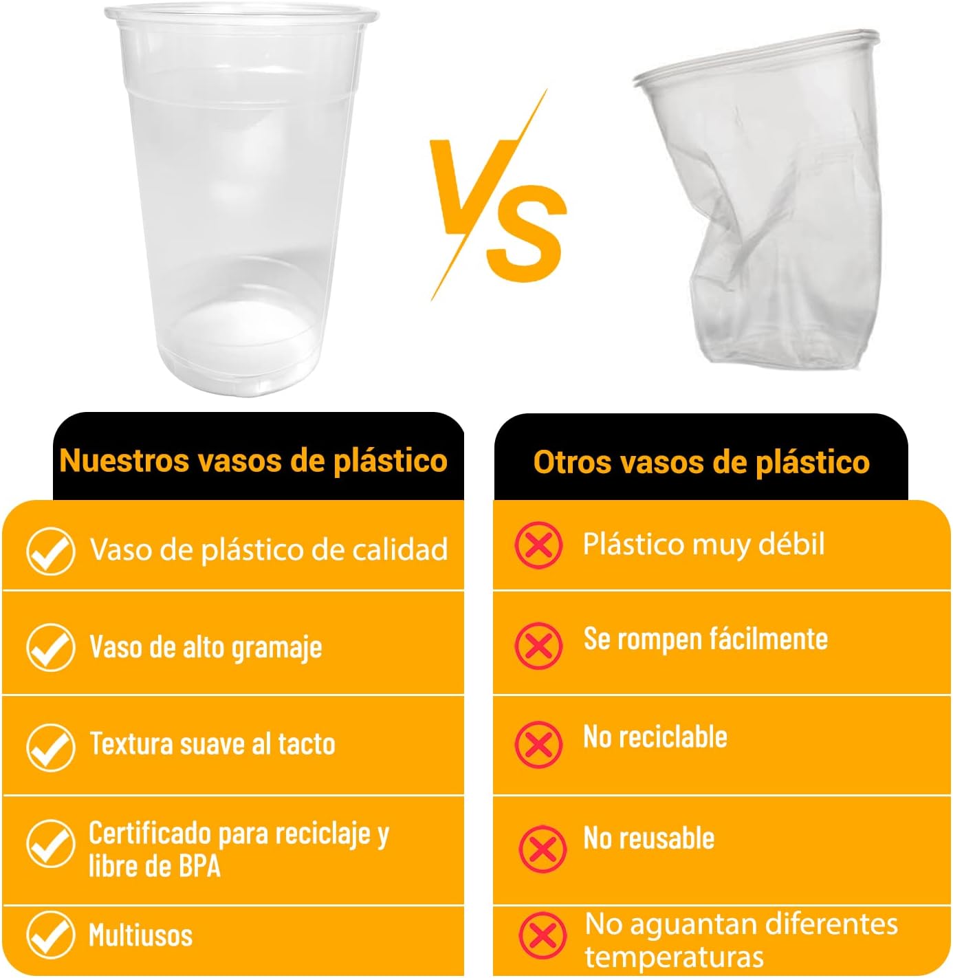 Vasos de Plastico 300 ML - Transparentes y Reutilizables - Uso en Fiestas, Oficina o Camping - Ecológico sin BPA