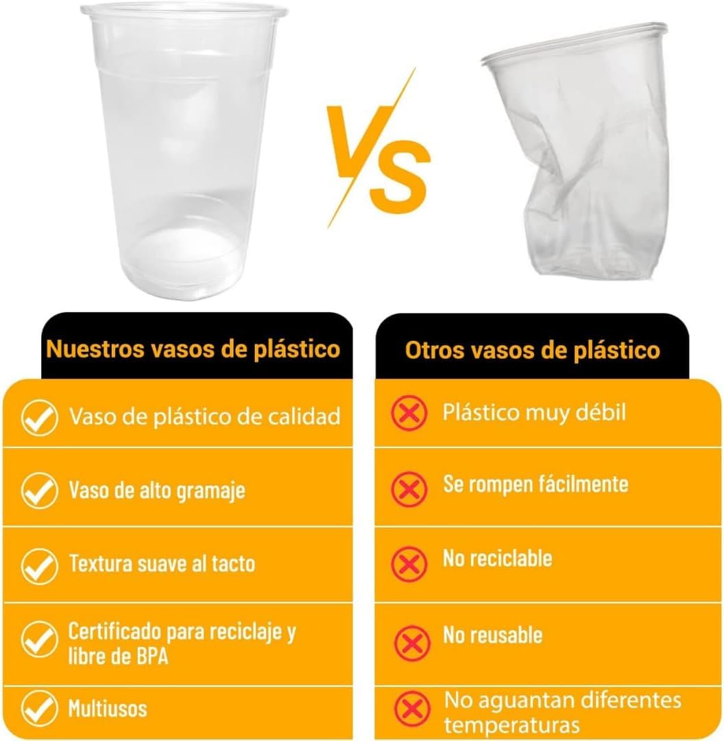 Litronas - Vasos de Plastico Transparentes y Reutilizables de Litro (1000 ML). Minis. Uso en Fiestas o Camping - Ecológico sin BPA - Para Agua, Cocktail, Cerveza, Refrescos y Zumos